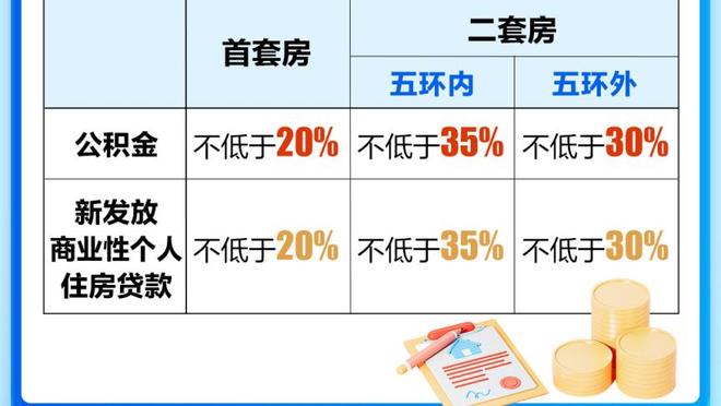 丢失准星！拉塞尔15中6&三分9中3 得到18分5板9助2断 正负值-12